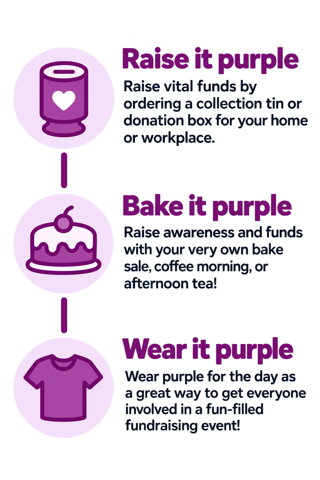 Three ways to fundraise: Raise it purple with a collection tin or donation box; Bake it purple with a bake sale, coffee morning or afternoon tea; Wear it purple by getting everyone involved in a purple clothing day.
