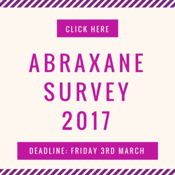 Abraxane Survey 2017