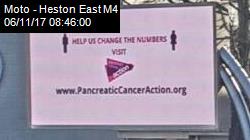 Pancreatic Cancer Action