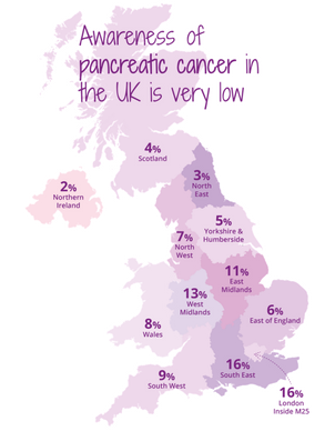 Awareness map UK. Survey carried out by Research Now. February 2017.