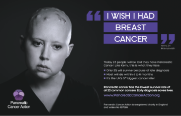 I wish I had - Pancreatic Cancer Action - Kerry Harvey