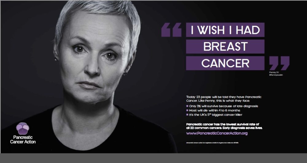 I wish I had - Pancreatic Cancer Action - Penny Lown