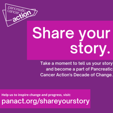 It's Time to Talk Day- Share Your Story