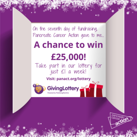 Charity Lottery