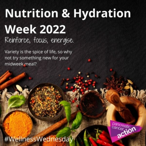 Nutrition & Hydration Week 2022