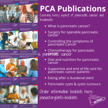 PCA Publications