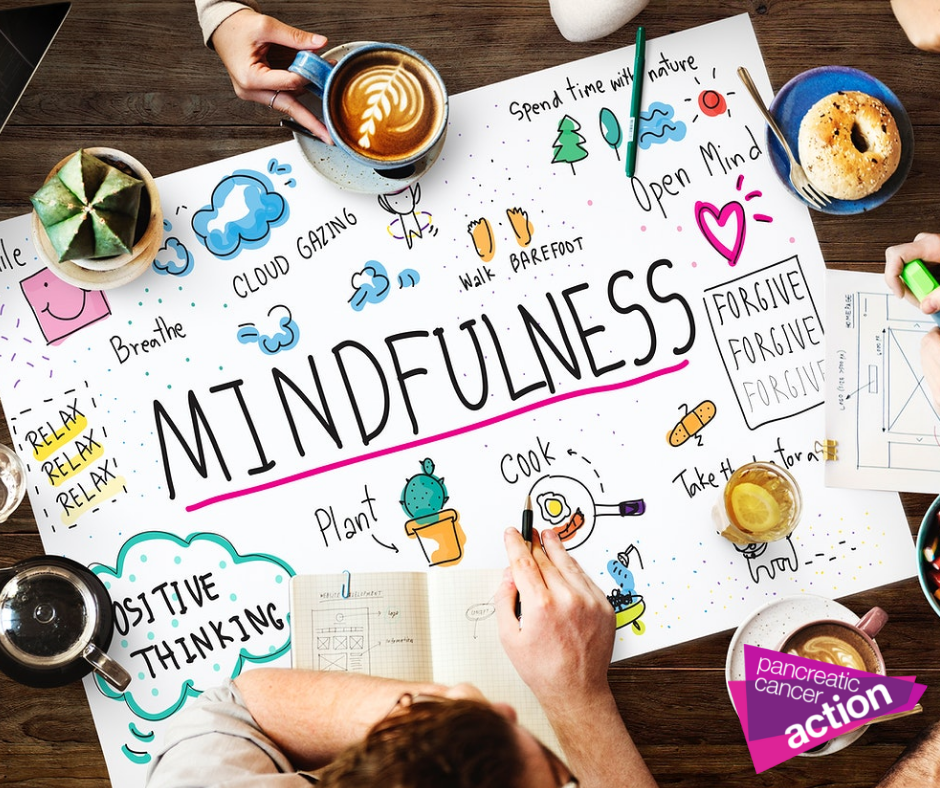 Mindfulness Wellness Wednesday
