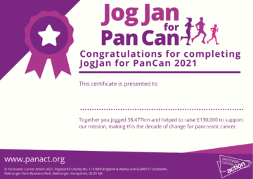 JogJan for PanCan Certificate