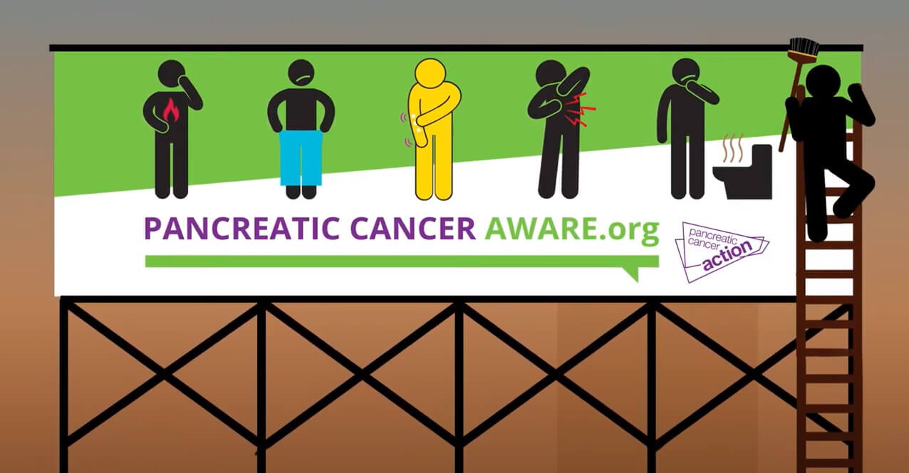 Click to watch: Do you know the symptoms of pancreatic cancer?